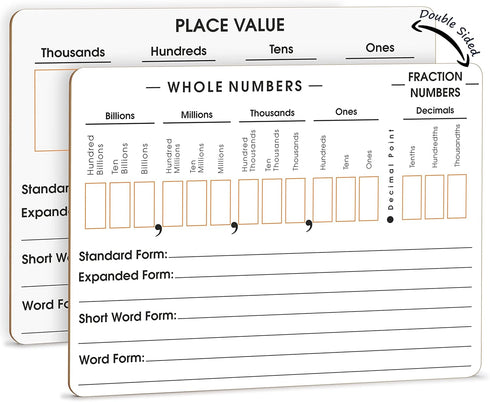 SCRIBBLEDO Place Value Board 9" x 12" Double Sided Dry Erase Boards for Kids for Teaching Place Values from Billions to Decimal Numbers Math Manip...
