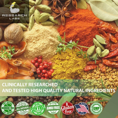 Research Labs Ultra High Purity 20mg PQQ Capsules, 120 Capsules. Pure, Concentrated High Bioavailability. Pyrroloquinoline Quinone Supplement ATP ...