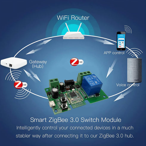 Jane Eyre ZigBee Tuya Smart 1 Channel Smart Relay Switch with 433 RF Remote Control, USB5V AC/DC7-32V Jog/self-Locking Switch for Alexa Google Hom...