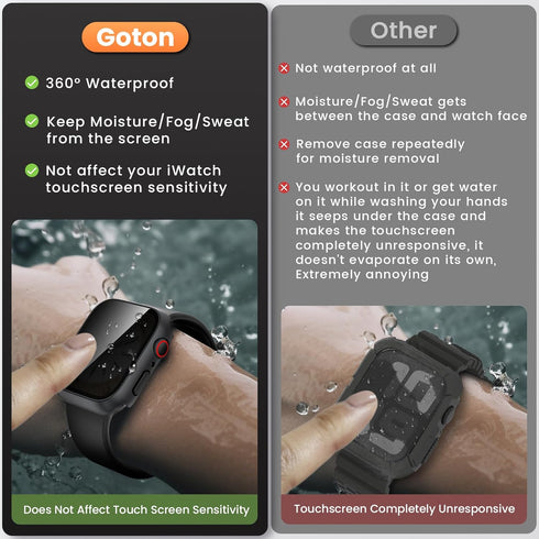 Goton Waterproof Privacy Case for Apple Watch Series 9 8 7 6 5 4 SE Ultra 40mm 44mm 41mm 45mm 49mm, Hard PC Bumper Tempered Glass Screen Protector...
