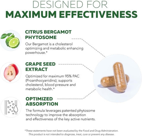 SoActive Bergamot: 2.5X More Effective, Italian Citrus Bergamot Phytosome - Clinically Validated | Enhanced with Grape Seed Extract with 95% PAC -...