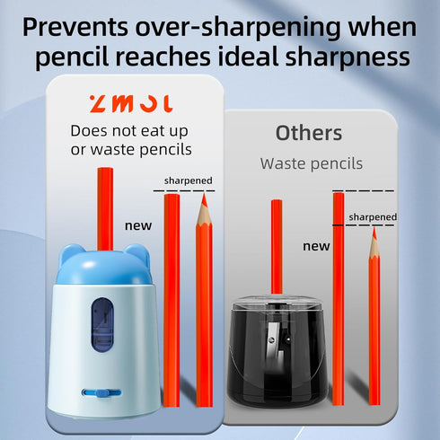 ZMOL Electric Pencil Roller Battery Powered Cute Bear Head Quick Sharpener Portable Pencil Roller Battery Powered USB (Plug Not Included) Blue...