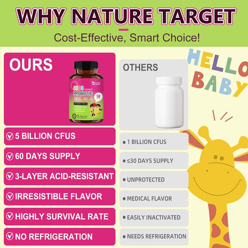 Kids Probiotic - 5 Billion CFUs Probiotics + Prebiotics For Kids Digestive Health, Immune Support & Appetite Booster, Kids Oral Probiotics For Tee...