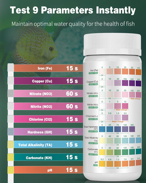 Pawfly 9 in 1 Aquarium Test Kit, Fish Tank Test Strips for pH Chlorine Nitrate Nitrite Carbonate Hardness Total Alkalinity Iron Copper, Freshwater...