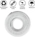 20FT 18 Gauge Wire 3 Conductor, 18AWG Electrical Wire, 18/3 Oxygen Free Stranded Tinned Copper Wire, Insulated Low Voltage Cable for LED Lamps Lig...