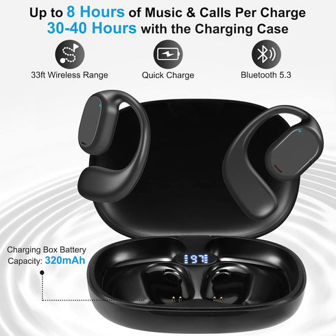 Open Ear Headphones VG332 Version 2024, Air Conduction Headphones Bluetooth 5.3 Earbuds, 16 Hours Playtime Dual 16.2mm Dynamic Drivers...