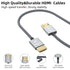 4K HDMI Cable 6.6FT, High Speed HDMI 2.0 Cable, 18Gbps HDR 2160P 1080P 3D HDCP ARC, HDMI Braided Cord Compatible with Monitor TV Set-top Boxe Lapt...
