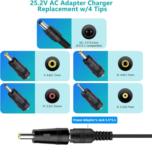 Massage Gun Power Adapter DC 24V or 25.2V Charger Compatible for Fitpulse, TOLOCO, Fusion, Kamu, Opove, Legiral, Hypervolt, Taotronics, Bobbito, H...