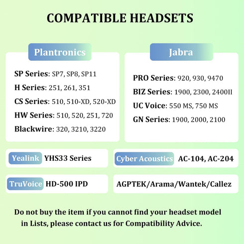 Replacement Ear Cushions for Plantronics Headset, Foam Ear Pads Compatible with Plantronics Blackwire C320 3210 3220 3320 3225 HW251N HW261N HW510...