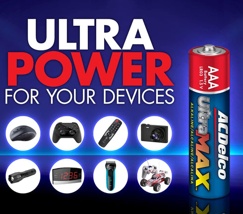 ACDelco UltraMAX 20-Count AAA Batteries, Alkaline Battery with Advanced Technology, 10-Year Shelf Life, Recloseable Packaging...