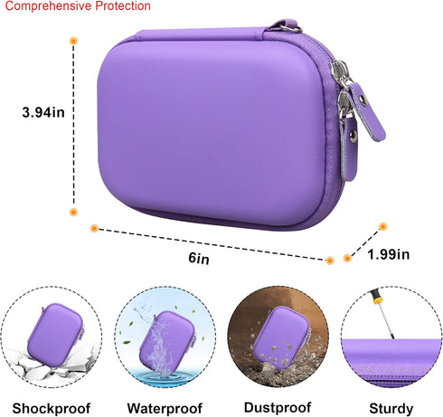 Digital Camera Carrying Case for CAMKORY/for toberto/for AiTechny/for VAHOIALD/for IWEUKJLO FHD 1080P Camera, Boys Girls Kids Compact Small Camera...
