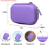 Digital Camera Carrying Case for CAMKORY/for toberto/for AiTechny/for VAHOIALD/for IWEUKJLO FHD 1080P Camera, Boys Girls Kids Compact Small Camera...