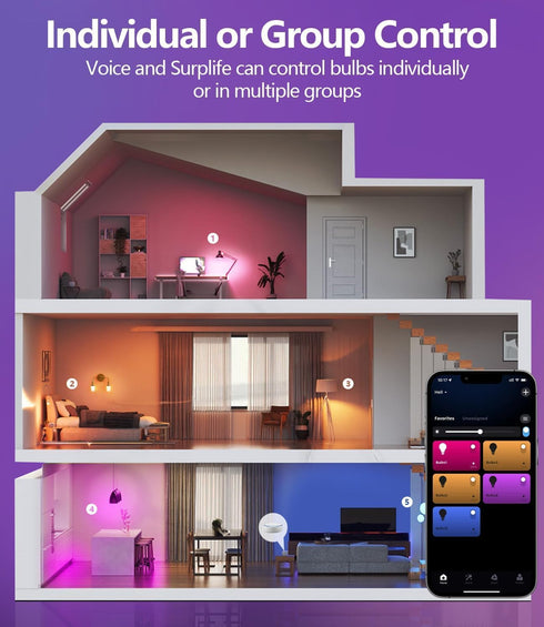 Smart Light Bulbs, 9W A19 E26 800LM WiFi Bluetooth LED Bulbs Compatible with Alexa, Google Assistant & Home, 16 Million Colors Music Sync Color Ch...