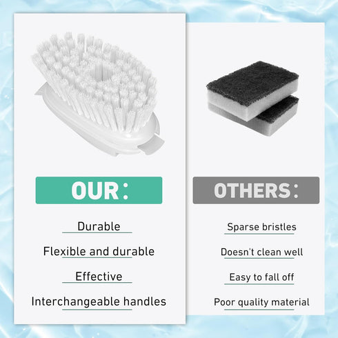 Brush Refills for OXO Dish Brush - 2 Pack Dish Brush Cleaning Soap Dispensing Head Replacement for Scrubber (White)...