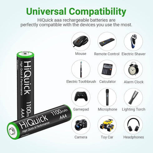 HiQuick Rechargeable AAA Batteries with 8 Bay Battery Charger,1.2V 1100Mah Low Self-Discharge Ni-MH AAA Batteries 16 Pack with Battery Charger for...