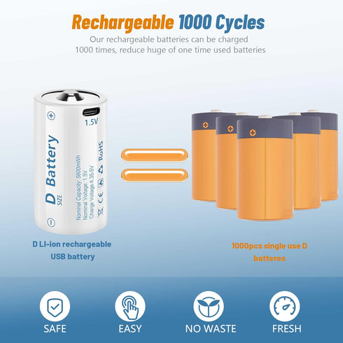 Rechargeable Lithium D Batteries with 4 in 1 USB-C Charging Cable,1.5V D Size Cell Battery 5600mWh for Flashlight (2 Pack)...