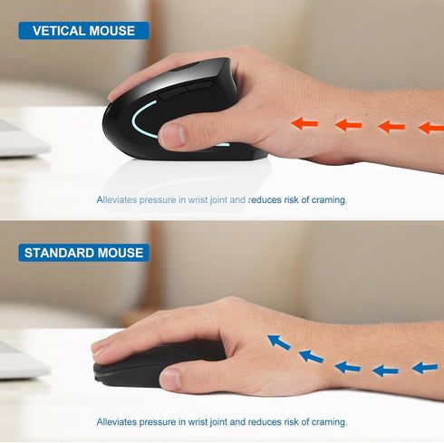 Bluetooth mouse,Type-c and USB 2.4G Wireless Vertical Mouse Rechargeable Ergonomic mouse, 800/1200 /1600 DPI, 5 Buttons for Laptop, Desktop, PC, M...