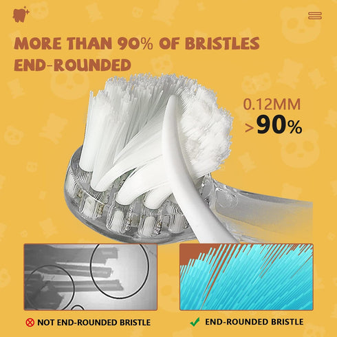 Replacement Toothbrush Heads Compatible with Papablic BabyHandy Sonic Electric Toothbrush 18-36 Months (Transparent)...