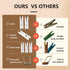 Mini Photo Clips, 128 Pcs, 1.4 Inch Small Wooden Clothespins for Baby Cloth, Pictures...