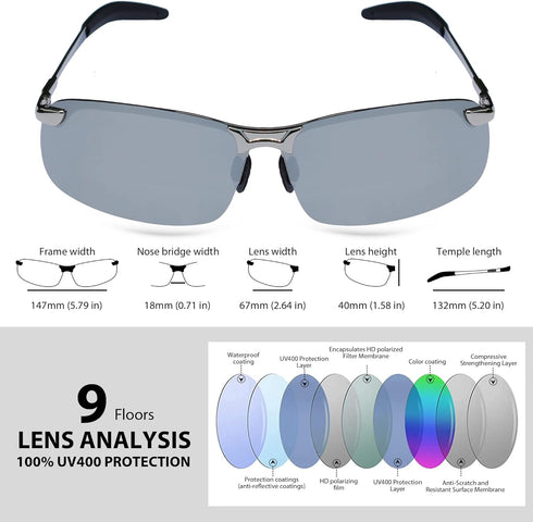 Polarized Sports Sunglasses for Men Golf Driving Fishing Sunglasses Men Polarized UV Protection...