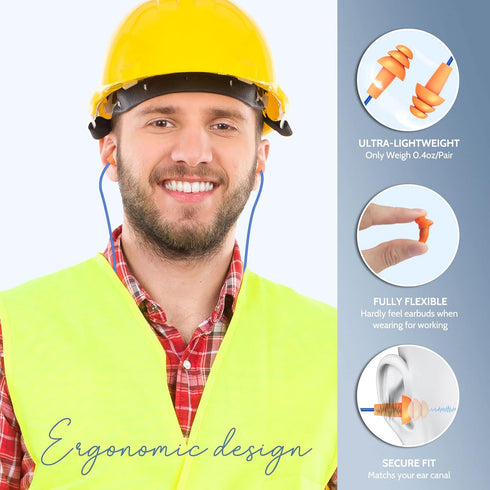 Ear Plug Headphones for Work, Work Safety Earbuds | Noise Reducing Sweatproof Hidden in-Ear Headphones, Isolating Earplugs, OSHA Compliant Hearing...