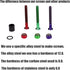 Skateboard Purple Hardware Kit - Mounting Screws & Nuts Set for Longboard Skateboard & Cruiser - Ultra Strong alloy...