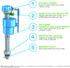 Danco HFX320 HydroFix Toilet Repair Kit for 3-inch Flush Valve Toilets, Fix Running, Noisy, and Leaky Toilets...