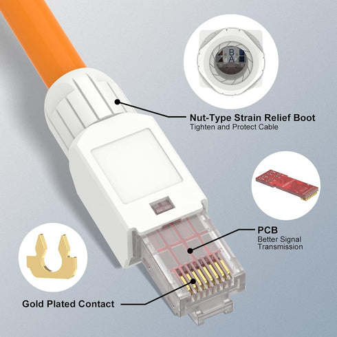 VCELINK Tool-Free RJ45 Connector, CAT6A Field Termination Plug, Gold Plated Modular Plug, UTP CAT6A Connector Tool Less for CAT6A, CAT6 Network Ca...