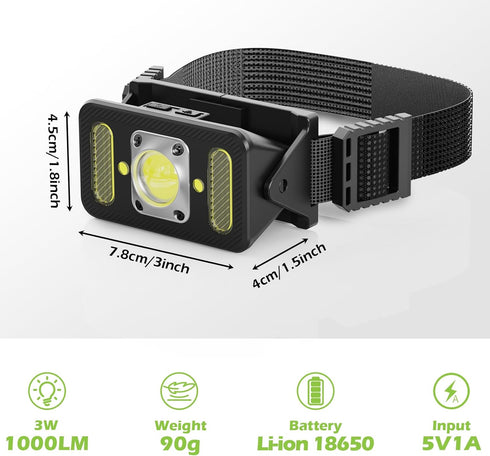 LED Rechargeable Headlamp with Motion Sensor, 8 Light Modes, White Red Light, 1000 Lumen Water Resistant High-Performance Head Light for Outdoors,...