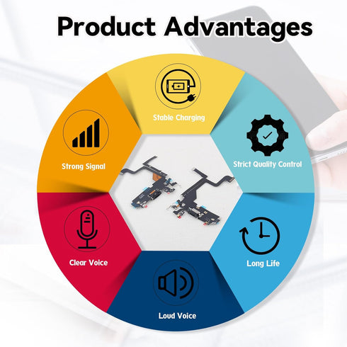 for iPhone 13 Pro Charging Port Flex Cable Replacement for iPhone 13 Pro Replacement Charging Port USB Charger 13 Pro Dock Connector Board with To...