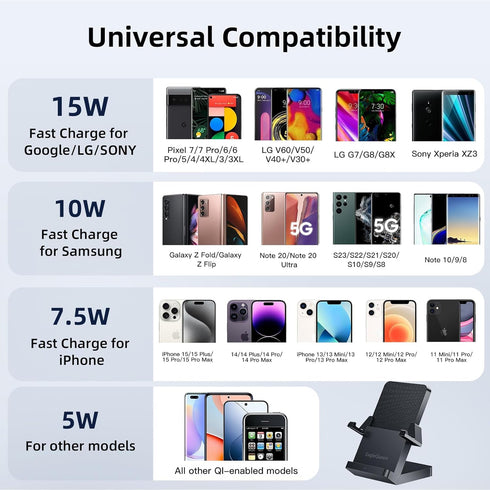 Wireless Charger, 15W Fast Wireless Charging Stand, Wireless Charging Station for iPhone 15/14/13/12/11/XR/XS/8, Samsung Galaxy S23/S22/S21/S20, N...