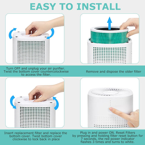 HY1800 True HEPA Replacement Filter Compatible with MORENTO/CHIVALZ/Loytio/AYAFATO/Honeyuan/IOIOW HY1800 Air Purifier, 3-in-1 H13 True HEPA Activa...