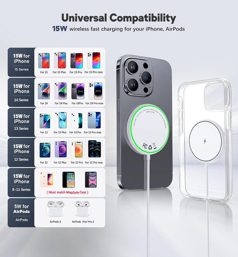 Magnetic Wireless Charger iPhone 15W Mag Safe Charger 2 Pack Wireless Charging Pad with Sleep-Friendly LED Light for iPhone 15 14 13 12 Pro Max Pl...