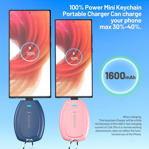 (2-Pack USB C Keychain Portable Charger, 1600mAh Mini Power Bank Ultra-Compact Battery Pack Power Emergency pod for Android Type-C Phones Samsung,...