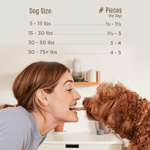 Full Moon Beef Jerky Healthy All Natural Dog Treats Human Grade Made in USA Grain Free 11 oz...