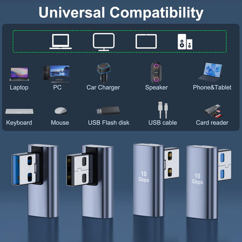 4 Pack USB 3.1 90 Degree Adapter,?2*Left Angle?&?2*Right Angle? USB A Male to Female Adapter for PC, Laptop, USB A Car Charger, Power Bank and Mos...