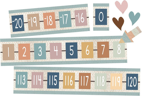 Teacher Created Resources Everyone is Welcome Number Line (-20 to +120) Bulletin Board (TCR7164)...