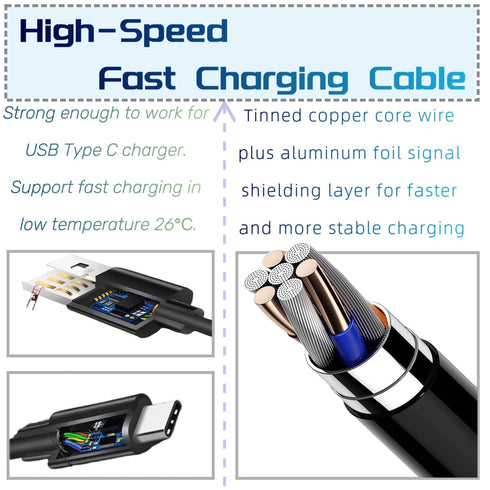 USB Charger Charging Cable Compatible with JBL Charge 4,Charge 5,JBL Flip 5,JBL Pulse 4 Clip4, JRPOP, Endurance Peak II, JBL CHARGE4BLKAM Wireless...