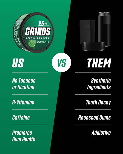 Grinds Coffee Pouches | Tobacco Free, Nicotine Free Healthy Alternative | 3 Cans of Wintergreen | 18 Pouches Per Can | 1 Pouch eq. 1/4 Cup of Coff...