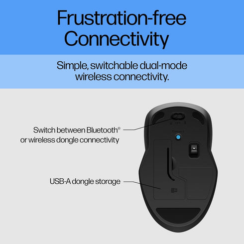 HP 250 Dual Mouse - for Computer or Laptop - Multi-OS & Device Compatibility, Dual-Mode 2.4 GHZ or Bluetooth Connectivity - Multi-Surface Technolo...