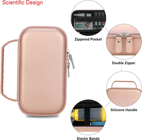 Carrying Case Compatible with Asthma Inhaler Spacer for Kids and Adults, Ventolin Masks Inhaler Spacer Holder, Asthma Travel Organize Bag, Rose Go...