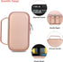 Carrying Case Compatible with Asthma Inhaler Spacer for Kids and Adults, Ventolin Masks Inhaler Spacer Holder, Asthma Travel Organize Bag, Rose Go...