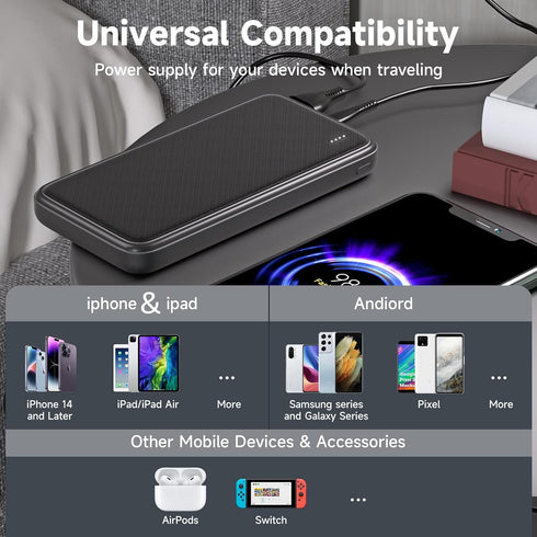 Fast Charging Power Bank 10000mAh, 5V 2.1A Small Portable Charger, USB C Mini Slim Battery Pack Powerbank for iPhone 15 14 13 12 Pro Max, Samsung ...