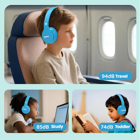 MIDOLA Kids Headphones Bluetooth 5.4 Wireless 68H Play Time Volume Limit 85/94dB Over-Ear Foldable Headset,Type-C Fast Charging,with Wired Aux Mic...