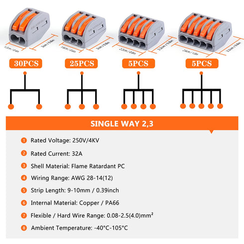 Delgada 65PCS Compact Lever Wire Connector Nuts kit,Reusable 2/3/4/5 Port Push-in Wiring Terminals kit for Stranded Solid and Flexible Wires Quick...