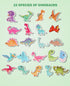 Fridge Magnet for Toddlers 1-3 - Cute Dinosaur Refrigerator Magnets for Kids Full Back Magnetic Dinosaur Toys Educational Preschool Learning Toy B...