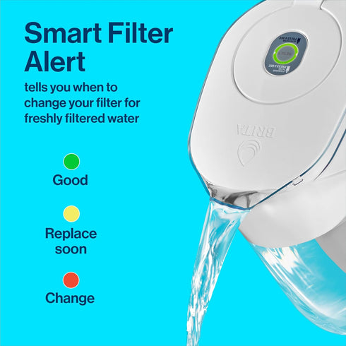 Brita Metro Water Filter Pitcher with SmartLight Filter Change Indicator, BPA-Free, Replaces 1,800 Plastic Water Bottles a Year, Lasts Two Months,...