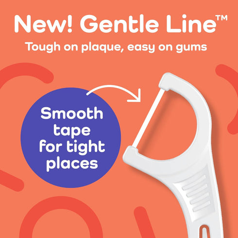 Plackers Gentle Line Floss Picks, Fresh Mint Flavor, Fold-Out FlipPick, QuickFix Grip, Easy Storage with Sure-Zip Seal, 150 Count...