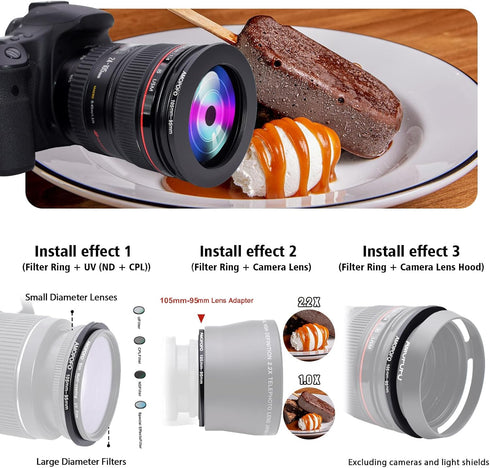105mm Lens to 95mm Camera Filter Ring,105mm to 95mm Step-Down Ring Filter Adapter for 95mm UV,ND,CPL,Metal Step-Down Ring...