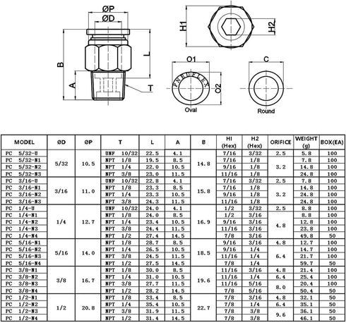 8mm Push to Connect Fittings Air Fittings,CEKER 8mm x 1/4" NPT Male Thread Air Lines Quick Connect Fittings Pneumatic Fitting 8mm Tubing Fitting P...